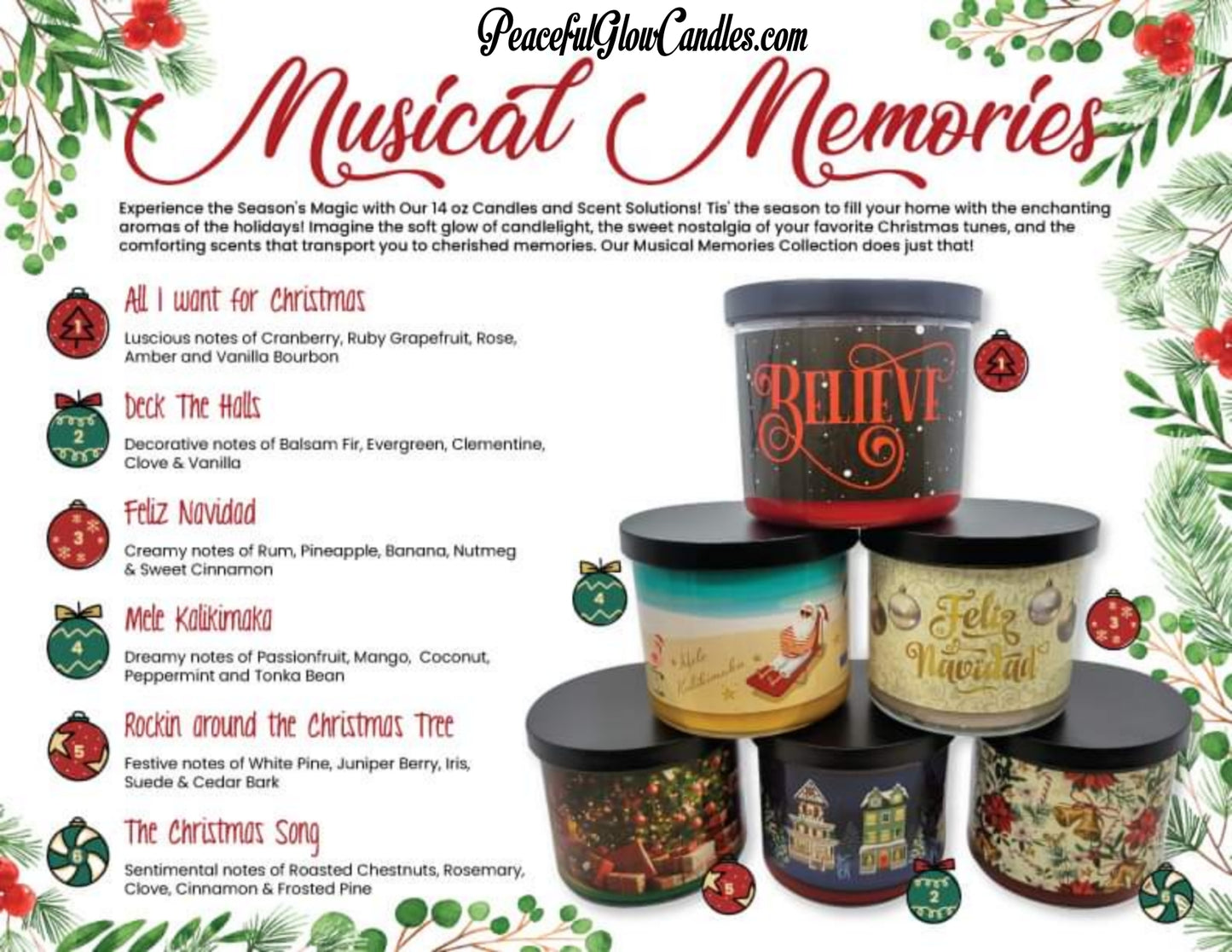 The Christmas Song | Musical Memories Collection | Limited Edition