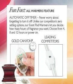 CLICK HERE FOR OIL AND WAX WARMERS by Gold Canyon